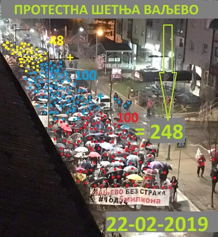 protestna setnja valjevo 22 02 2019